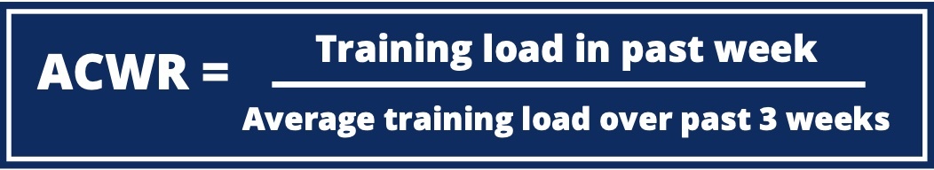 How Much Running is Too Much?